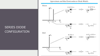 Comprehensive Guide to Diode Applications and Circuit Analysis | PDF