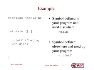 Linking and Loading 4
CS502 Spring 2006
Example
#include <stdio.h>
int main () {
printf (“hello,
worldn”)
}
• Symbol defined in
your program and
used elsewhere
•main
• Symbol defined
elsewhere and used by
your program
•printf
 