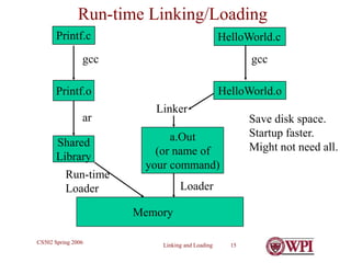 wk 4 -- linking.ppt