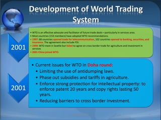 Development of World Trading SystemMIB, BBA 201010