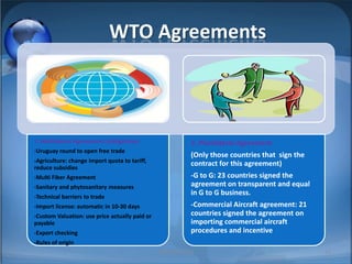 WTO AgreementsMIB, BBA 201012