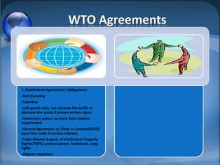 WTO AgreementsMIB, BBA 201013