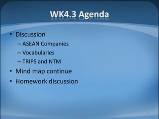WK4.3 AgendaDiscussionASEAN CompaniesVocabulariesTRIPS and NTMMind map continueHomework discussionMIB, BBA 201029