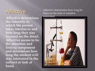 Affective determines how long he
Affective                stays on the task or remains
                         interested.
Affective determines
the intensity in
which the person
takes interest in and
how long they stay
focused on the detail.
Affective seems to be
the attention and
feeling component
and determines how
long the student will
stay interested in the
subject or task at
hand.
 