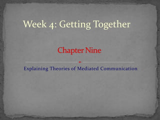 Week 4: Getting Together



Explaining Theories of Mediated Communication
 