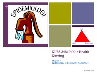NURS 348l Public Health Nursing Chapter 7 Epidemiology in Community Health Care H Harris, 2011 