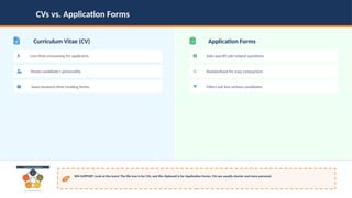 Wk 4 L Resume and selection of employees.pptx