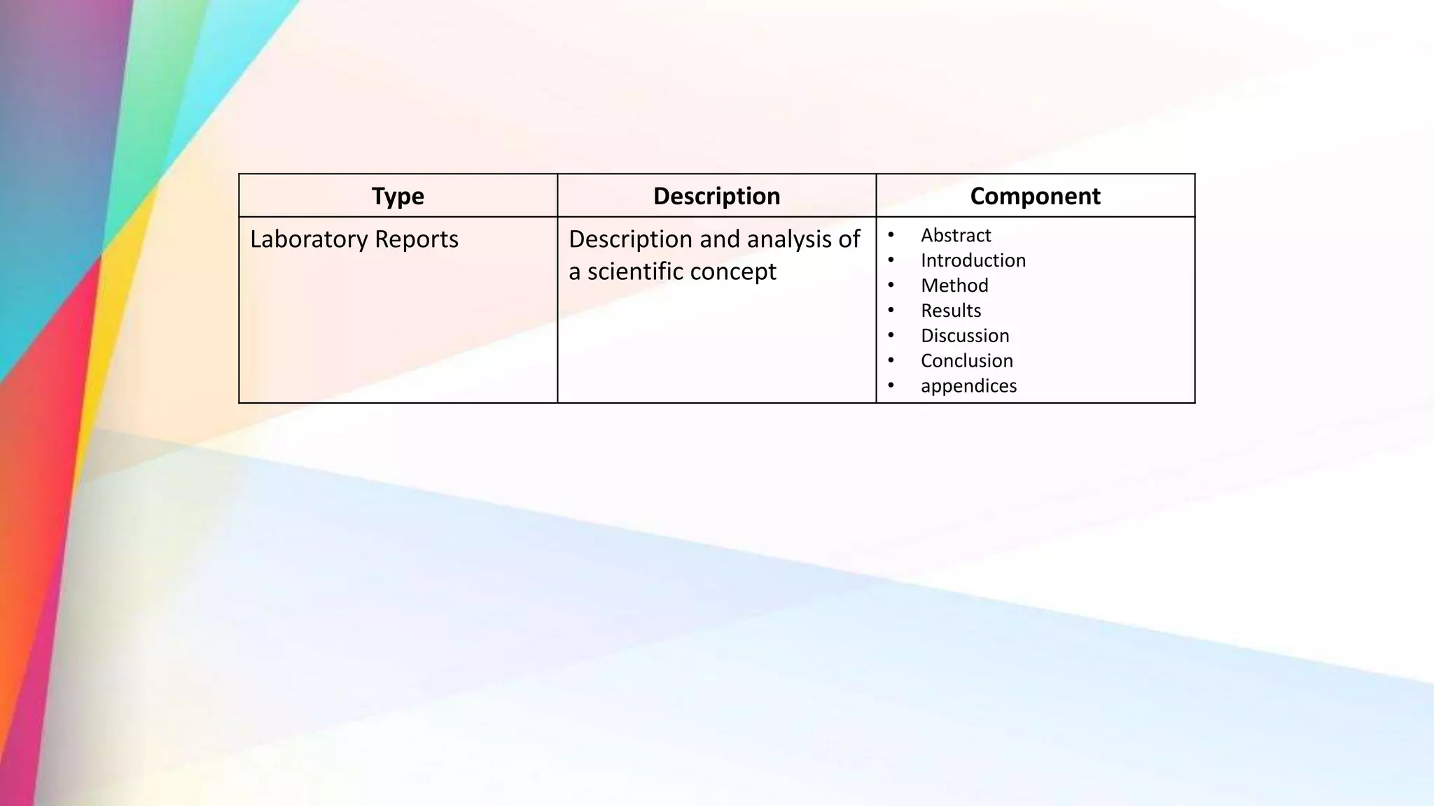 UNIT 2 - WRITING (part 1).pptx