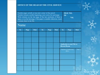OFFICE OF THE HEAD OF THE CIVIL SERVICE
Number pages serially at top outer corner in blue pencil.
Number minutes serially beginning a new series for each page.
Write minutes on the last page of the last enclosure, if there is
space, or on the last page, if the paper is suitable otherwise, insert
a minute sheet in the file.
FILE NO.
PB –
Vol.
Name
To Page Date To Page Date To Page Date
Authority to send File to
Record Room
Signature of Authorising
Officer
Date
NUMBER
Fig. 1
Sample File Cover
 