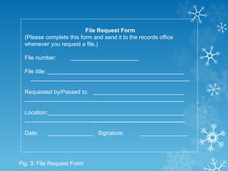 File Request Form
(Please complete this form and send it to the records office
whenever you request a file.)
File number:
File title:
Requested by/Passed to:
Location:
_____________________________
Date: Signature: _______________
Fig. 3: File Request Form
 