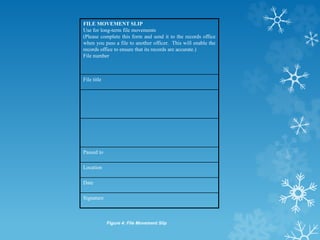 FILE MOVEMENT SLIP
Use for long-term file movements
(Please complete this form and send it to the records office
when you pass a file to another officer. This will enable the
records office to ensure that its records are accurate.)
File number
File title
Passed to
Location
Date
Signature
Figure 4: File Movement Slip
 