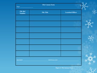 File Census Form
Date ________________
File Ref
Number
File Title Location/Officer
SIGNED _______________________________ INITIALLED __________________________
Figure 5: File Census Form
 