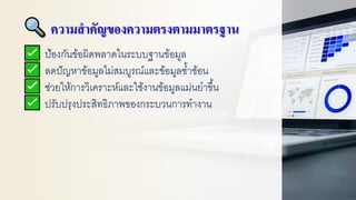 ความสาคัญของความตรงตามมาตรฐาน
ป้องกันข้อผิดพลาดในระบบฐานข้อมูล
ลดปัญหาข้อมูลไม่สมบูรณ์และข้อมูลซ้าซ้อน
ช่วยให้การวิเคราะห์และใช้งานข้อมูลแม่นยาขึ้น
ปรับปรุงประสิทธิภาพของกระบวนการทางาน
 