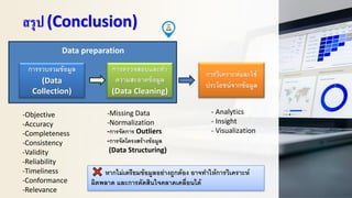 สรุป (Conclusion)
การรวบรวมข้อมูล
(Data
Collection)
การตรวจสอบและทา
ความสะอาดข้อมูล
(Data Cleaning)
การวิเคราะห์และใช้
ประโยชน์จากข้อมูล
-Objective
-Accuracy
-Completeness
-Consistency
-Validity
-Reliability
-Timeliness
-Conformance
-Relevance
-Missing Data
-Normalization
-การจัดการ Outliers
-การจัดโครงสร้างข้อมูล
(Data Structuring)
- Analytics
- Insight
- Visualization
Data preparation
หากไม่เตรียมข้อมูลอย่างถูกต้อง อาจทาให้การวิเคราะห์
ผิดพลาด และการตัดสินใจคลาดเคลื่อนได้
 