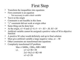 Solving Linear programming problem by Simplex method.ppt