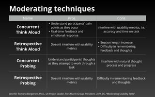 Moderating techniques 
Name Pros Cons 
Concurrent 
Think Aloud 
• Understand participants’ pain 
points as they occur 
• Real-time feedback and 
emotional response 
Interfere with usability metrics, i.e. 
accuracy and time on task 
Retrospective 
Think Aloud 
Doesn’t interfere with usability 
metrics 
• Session length increase 
• Difficulty in remembering 
feedback and thoughts 
Concurrent 
Probing 
Understand participants’ thoughts 
as they attempt to work through a 
task 
Interfere with natural thought 
process and progress 
Retrospective 
Probing 
Doesn’t interfere with usability 
metrics 
Difficulty in remembering feedback 
and thoughts 
Jennifer Romano Bergstrom, Ph.D., UX Project Leader, Fors Marsh Group; President, UXPA DC. “Moderating Usability Tests" 
 