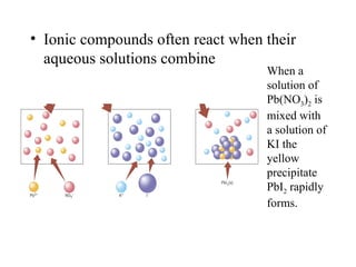 Reactions Between Ions in Aqueous Solution | PPT