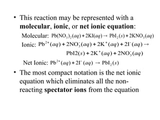 Reactions Between Ions in Aqueous Solution | PPT