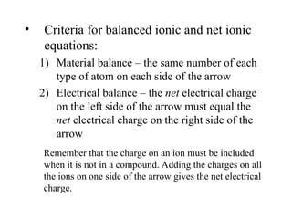 Reactions Between Ions in Aqueous Solution | PPT