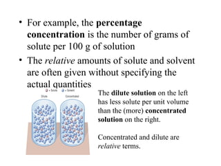 Reactions Between Ions in Aqueous Solution | PPT