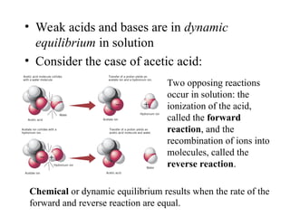 Reactions Between Ions in Aqueous Solution | PPT