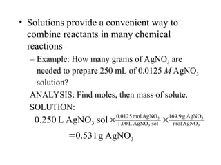 Reactions Between Ions in Aqueous Solution | PPT