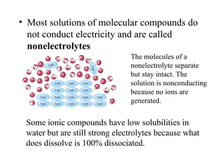 Reactions Between Ions in Aqueous Solution | PPT