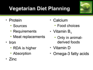 Vegetarian Diet PlanningVegetarian Diet Planning
• Protein
• Sources
• Requirements
• Meat replacements
• Iron
• RDA is higher
• Absorption
• Zinc
• Calcium
• Food choices
• Vitamin B12
• Only in animal-
derived foods
• Vitamin D
• Omega-3 fatty acids
 