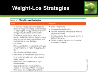 Weight-Los Strategies
 