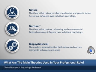 Nature
The theory that nature or inborn tendencies and genetic factors
have more influence over individual psychology.
Biopsychosocial
The modern perspective that both nature and nurture
interact to influence each other.
What Are The Main Theories Used in Your Professional Role?
Clinical Research Psychology Professor
Nurture T
The theory that nurture or learning and environmental
factors have more influence over individual psychology.
 