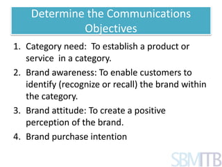 Determine the Communications 
Objectives 
1. Category need: To establish a product or 
service in a category. 
2. Brand awareness: To enable customers to 
identify (recognize or recall) the brand within 
the category. 
3. Brand attitude: To create a positive 
perception of the brand. 
4. Brand purchase intention 
 