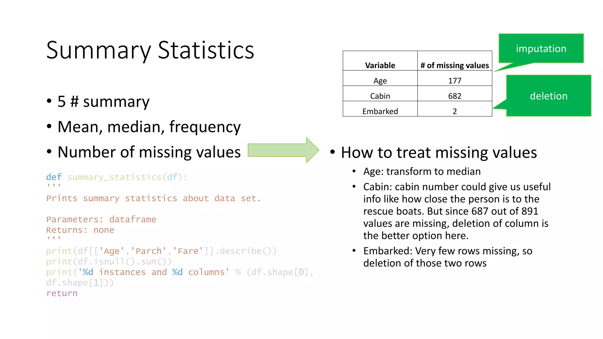 Summary Statistics
• 5 # summary
• Mean, median, frequency
• Number of missing values
def summary_statistics(df):
'''
Prints summary statistics about data set.
Parameters: dataframe
Returns: none
'''
print(df[['Age','Parch','Fare']].describe())
print(df.isnull().sum())
print('%d instances and %d columns' % (df.shape[0],
df.shape[1]))
return
Variable # of missing values
Age 177
Cabin 682
Embarked 2
• How to treat missing values
• Age: transform to median
• Cabin: cabin number could give us useful
info like how close the person is to the
rescue boats. But since 687 out of 891
values are missing, deletion of column is
the better option here.
• Embarked: Very few rows missing, so
deletion of those two rows
imputation
deletion
 