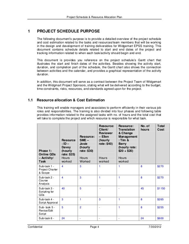 project management project assignment project schedule resource a