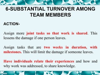 6-SUBSTANTIAL TURNOVER AMONG
TEAM MEMBERS
ACTION-
Assign more joint tasks so that work is shared. This
lessens the damage if one person leaves.
Assign tasks that are two weeks in duration, with
milestones. This will limit the damage if someone leaves.
Have individuals relate their experiences and how and
why work was addressed, to share knowledge.
 