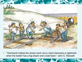 • "Teamwork makes the dream work, but a vision becomes a nightmare
when the leader has a big dream and a bad team.“ John C. Maxwell
 