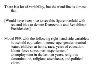 There is a lot of variability, but the trend line is almost 
flat. 
[Would have been nice to see this figure overlaid with 
red and blue to denote Democratic and Republican 
Presidencies] 
Model PFR with the following right-hand side variables: 
household equivalent income, age, gender, marital 
status, children at home, race, years of education, 
labour-force status, past experience of 
unemployment in the last ten years, religious 
denomination, religious attendance, and political 
views 
 