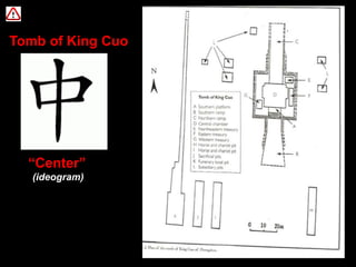 “Center”
(ideogram)
Tomb of King Cuo
 