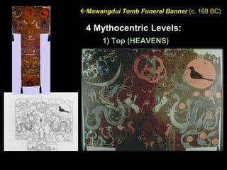 Mawangdui Tomb Funeral Banner (c. 168 BC)
4 Mythocentric Levels:
1) Top (HEAVENS)
 
