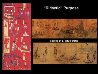 “Didactic” Purpose
Copies of S. WEI scrolls
 