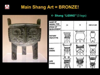 Main Shang Art = BRONZE!
 Shang “LIDING” (3 legs)
 