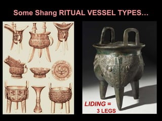 Some Shang RITUAL VESSEL TYPES…
LIDING =
3 LEGS
 