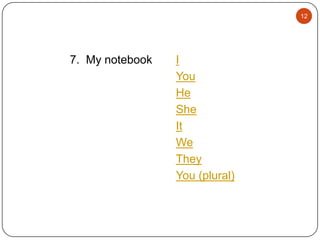 12

7. My notebook

I
You
He
She
It
We
They
You (plural)

 