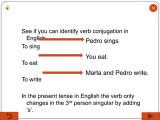 30

See if you can identify verb conjugation in
English.
Pedro sings.
To sing

You eat.
To eat

Marta and Pedro write.
To write

In the present tense in English the verb only
changes in the 3rd person singular by adding
‘s’.

 