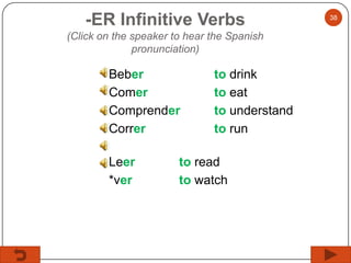 -ER Infinitive Verbs
(Click on the speaker to hear the Spanish
pronunciation)

Beber
Comer
Comprender
Correr
Leer
*ver

to drink
to eat
to understand
to run

to read
to watch

38

 