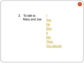 6

2. To talk to
Mary and Joe

I
You
He
She
It
We
They
You (plural)

 