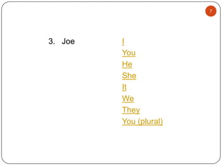 7

3. Joe

I
You
He
She
It
We
They
You (plural)

 