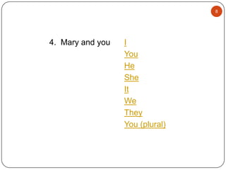 8

4. Mary and you

I
You
He
She
It
We
They
You (plural)

 