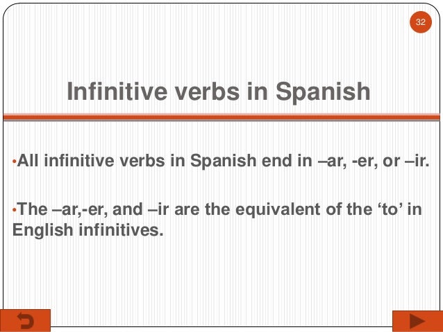 Spanish Infinitive Verbs Chart