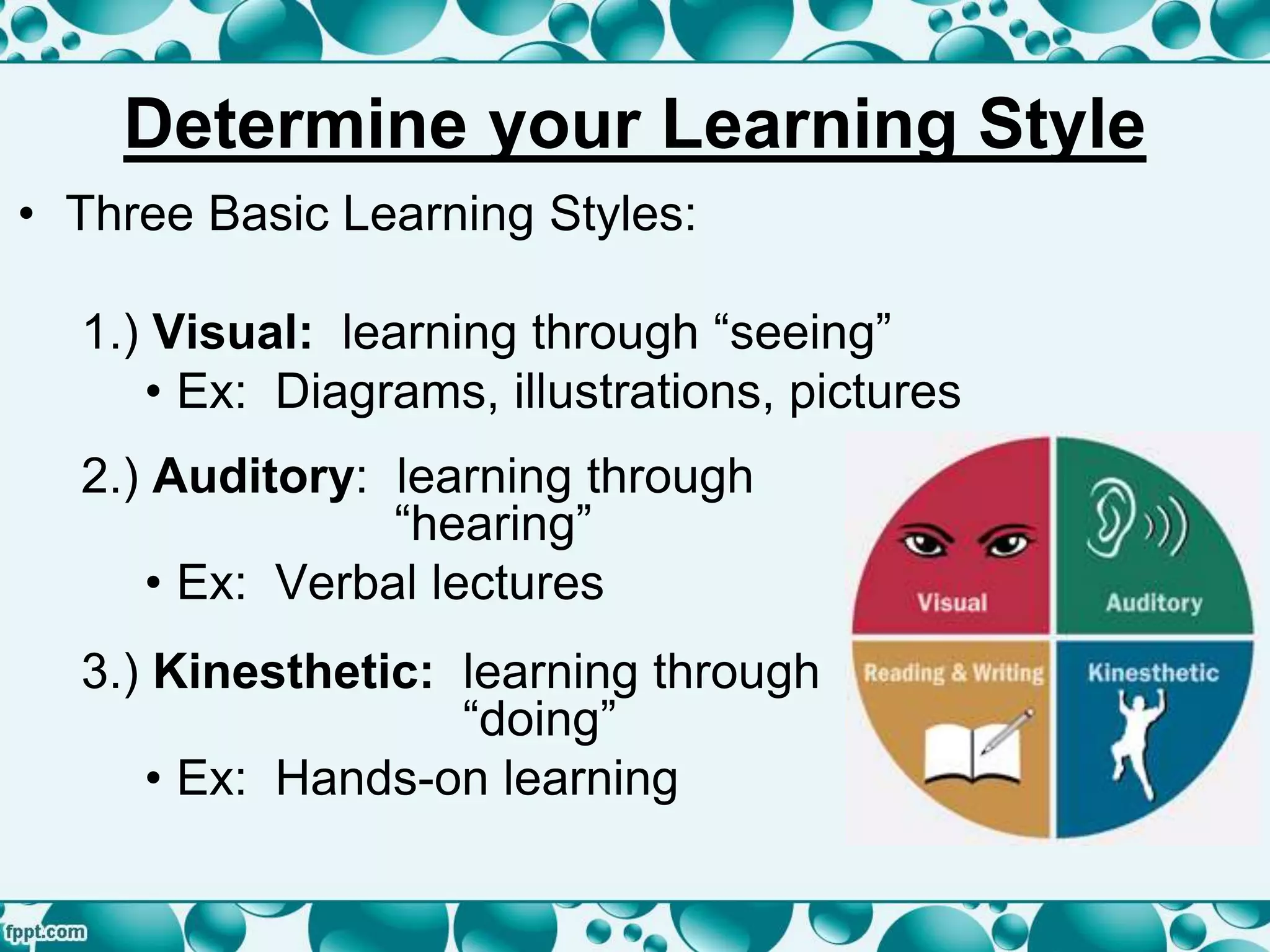 Determine your Learning Style
• Three Basic Learning Styles:
1.) Visual: learning through “seeing”
• Ex: Diagrams, illustrations, pictures
2.) Auditory: learning through
“hearing”
• Ex: Verbal lectures
3.) Kinesthetic: learning through
“doing”
• Ex: Hands-on learning
 