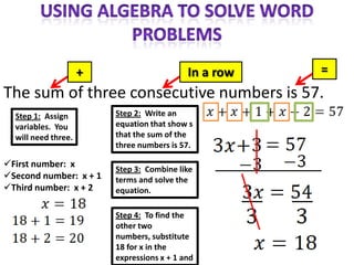 +                      In a row   =
The sum of three consecutive numbers is 57.
  Step 1: Assign         Step 2: Write an
  variables. You         equation that show s
  will need three.       that the sum of the
                         three numbers is 57.

First number: x
                         Step 3: Combine like
Second number: x + 1    terms and solve the
Third number: x + 2     equation.

                         Step 4: To find the
                         other two
                         numbers, substitute
                         18 for x in the
                         expressions x + 1 and
 